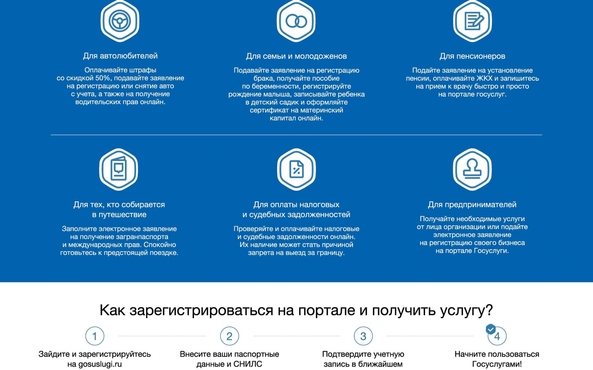 Как получить портал. Госуслуги семья. Консультации по госуслугам. Инфографика по госуслугам для пенсионеров. Портал госуслуги на компьютере.